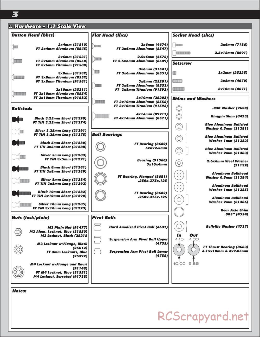 Team Associated - RC10 F6 Factory Team - Manual - Page 3