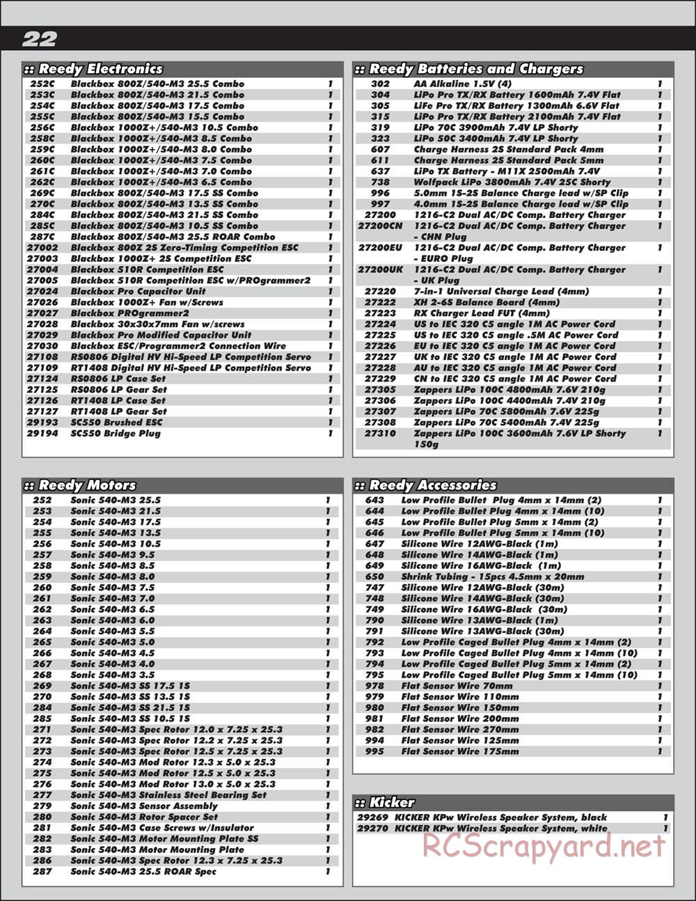 Team Associated - RC10 F6 Factory Team - Manual - Page 22