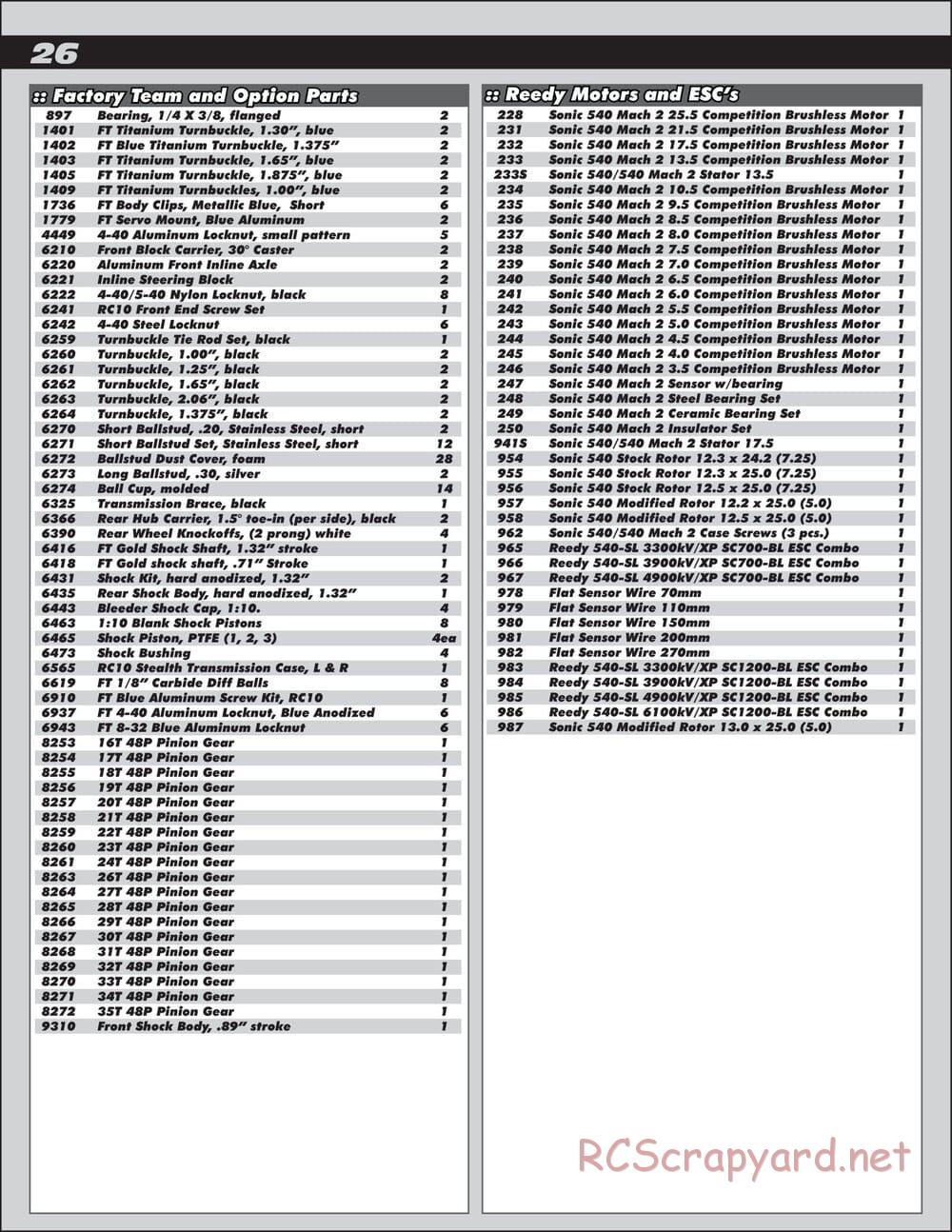 Team Associated - RC10 World's Car - Manual - Page 26