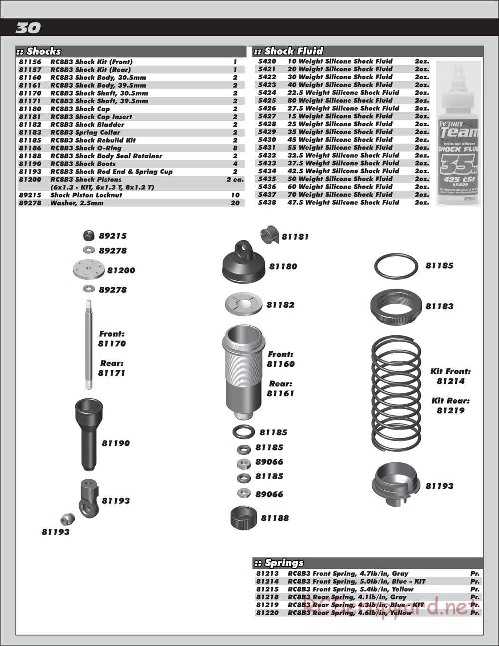 Team Associated - RC8B3 Team - Manual - Page 30