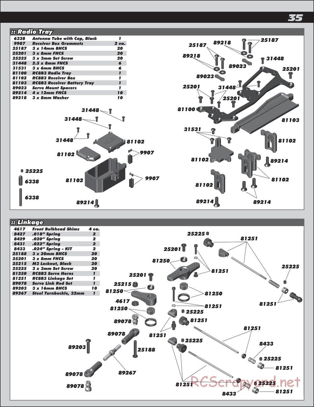 Team Associated - RC8B3 Team - Manual - Page 35