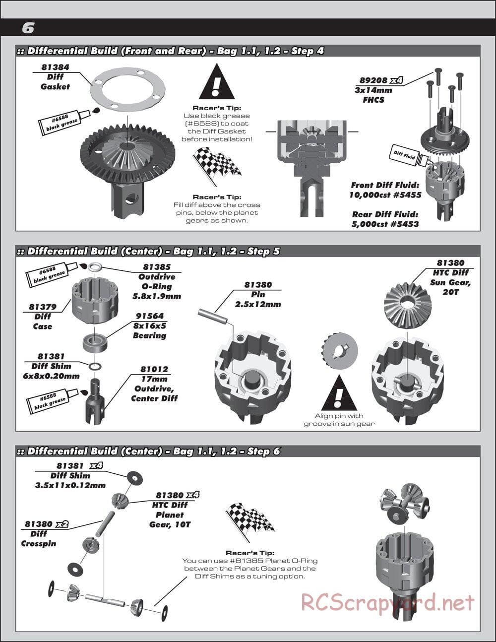 Team Associated - RC8T3.1 Team - Manual - Page 6