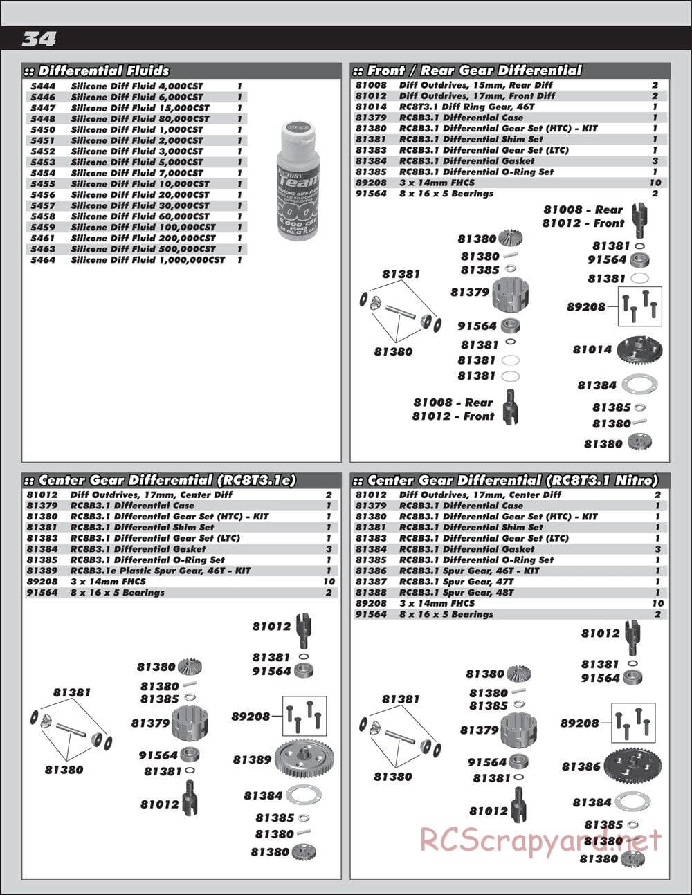 Team Associated - RC8T3.1 Team - Manual - Page 34