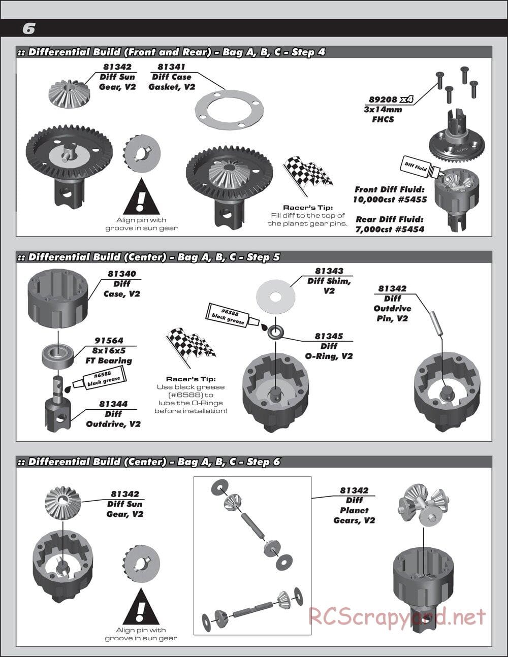 Team Associated - RC8T3 Team - Manual - Page 6