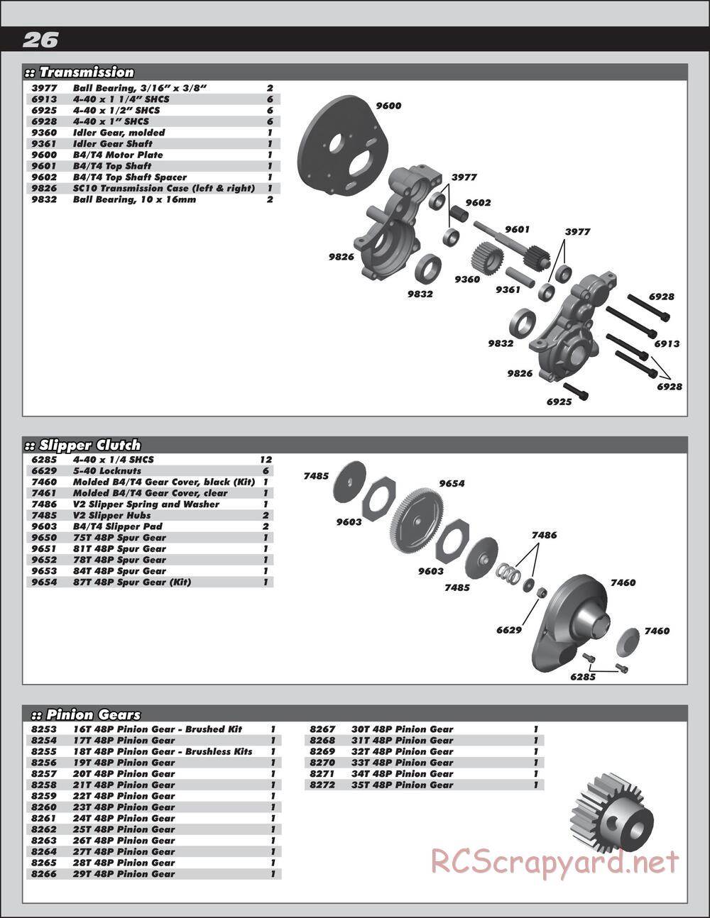 Team Associated - SC10.3 Lucas Oil - Manual - Page 26