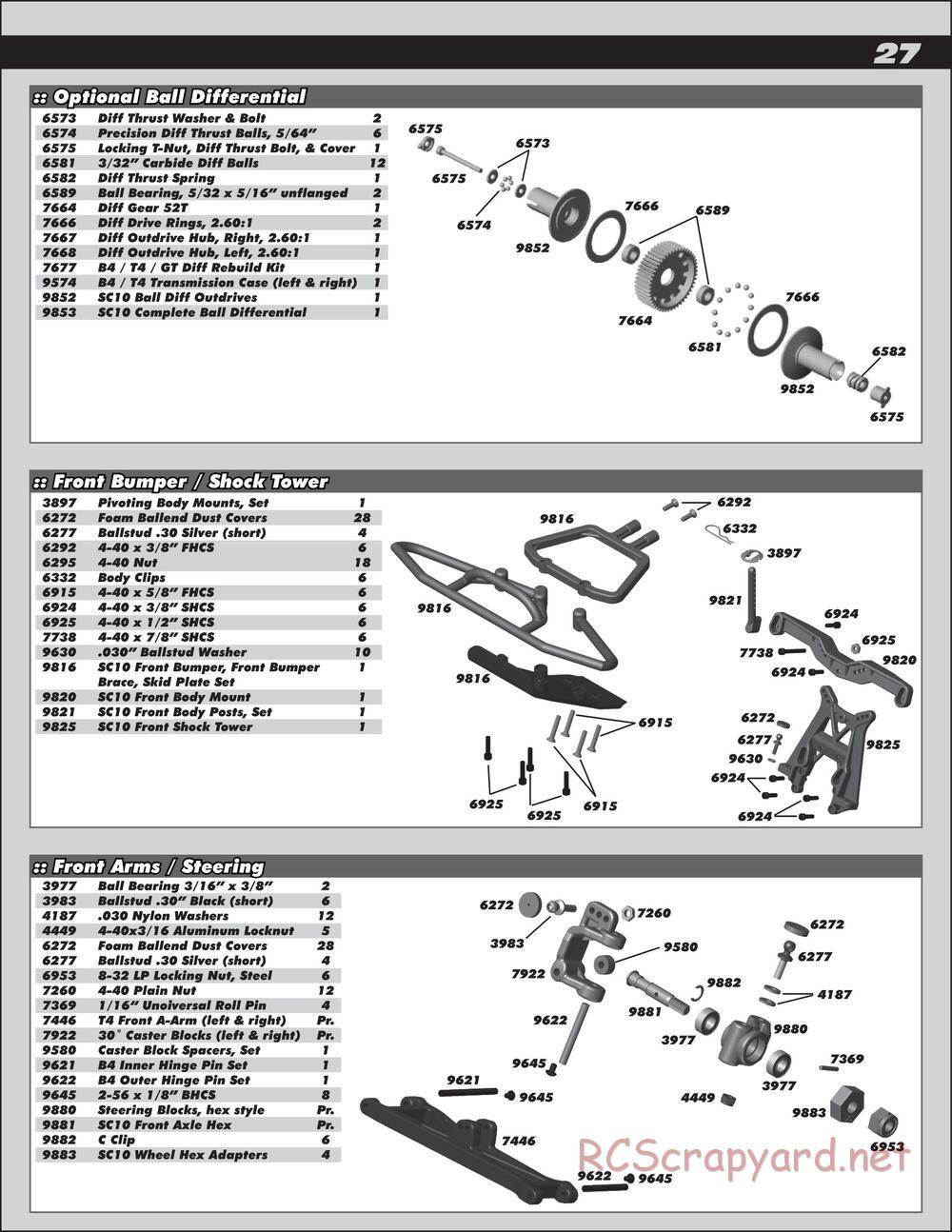 Team Associated - SC10.3 Lucas Oil - Manual - Page 27