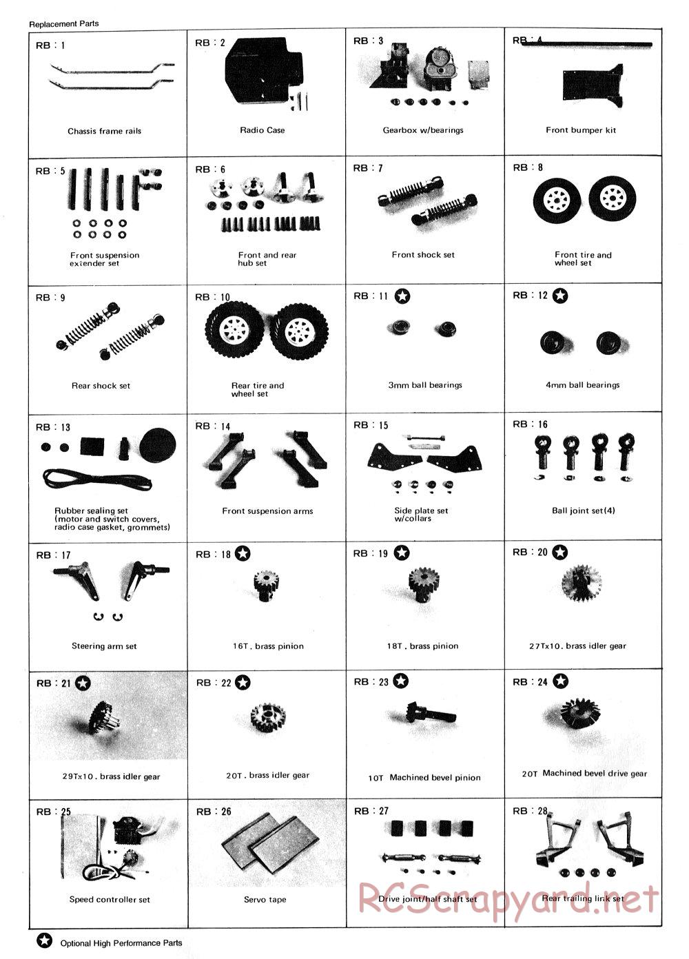 AYK Racing - 566B Super Trail - Manual - Page 14