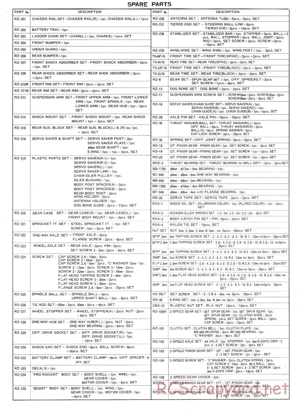 AYK Racing - Boost - Manual - Page 16