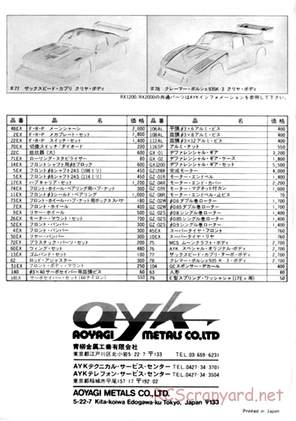 AYK Racing - RX3000 Basic / Super Expert - Manual - Page 2