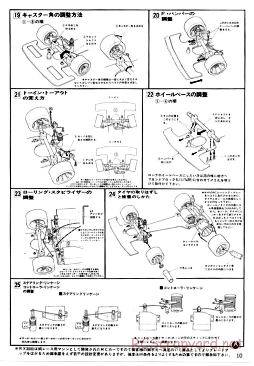 AYK Racing - RX3000 Basic / Super Expert - Manual - Page 11