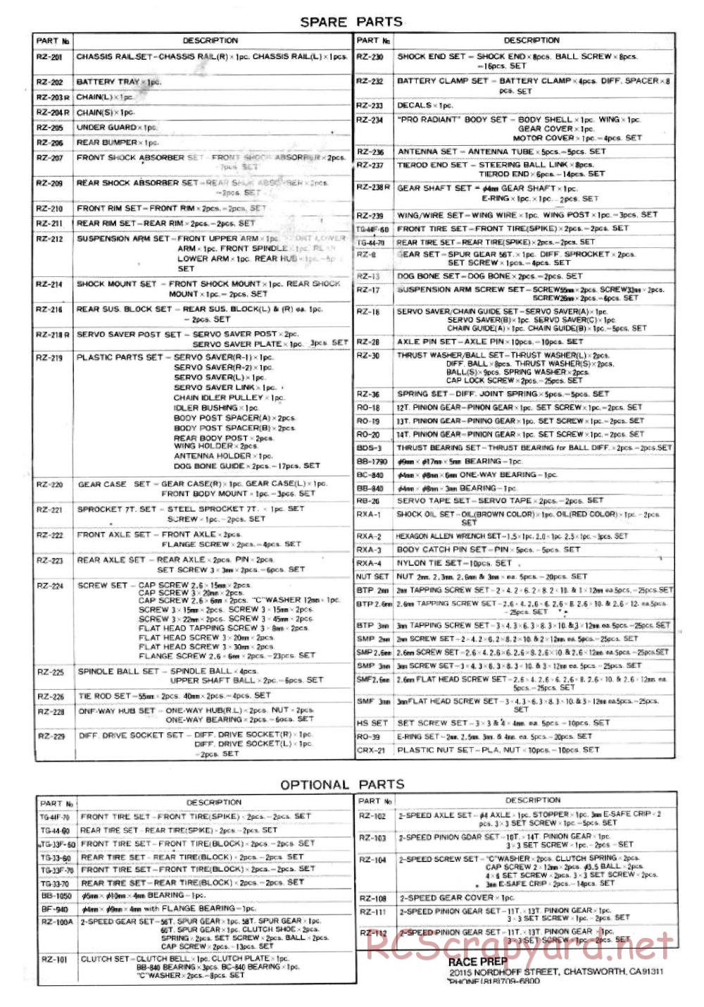 AYK Racing - Radiant - Exploded View and Parts List - Page 5