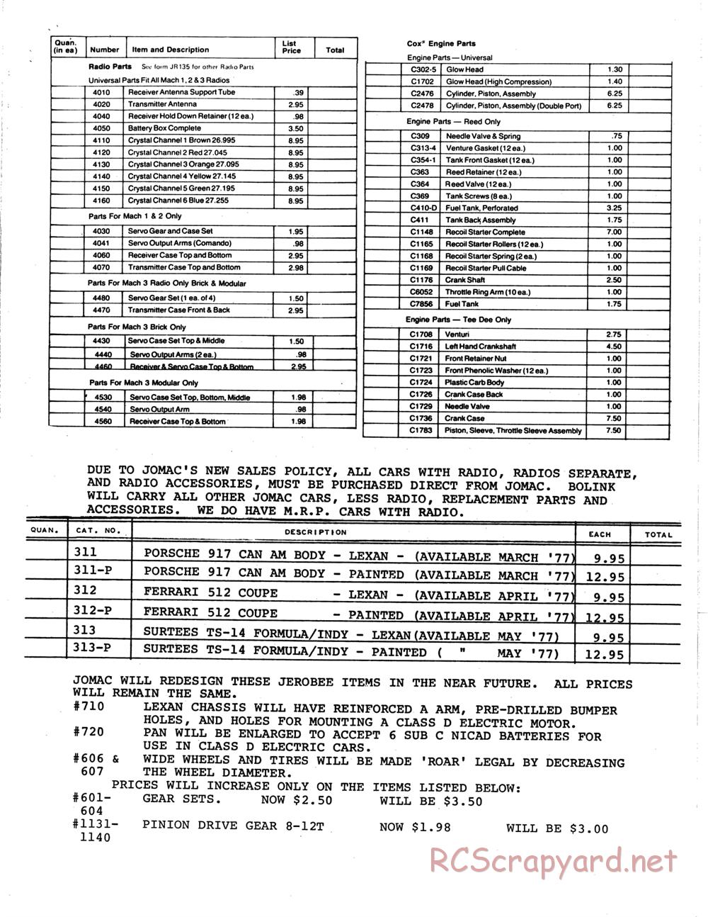 Bolink - Models and Part Lists - Page 5