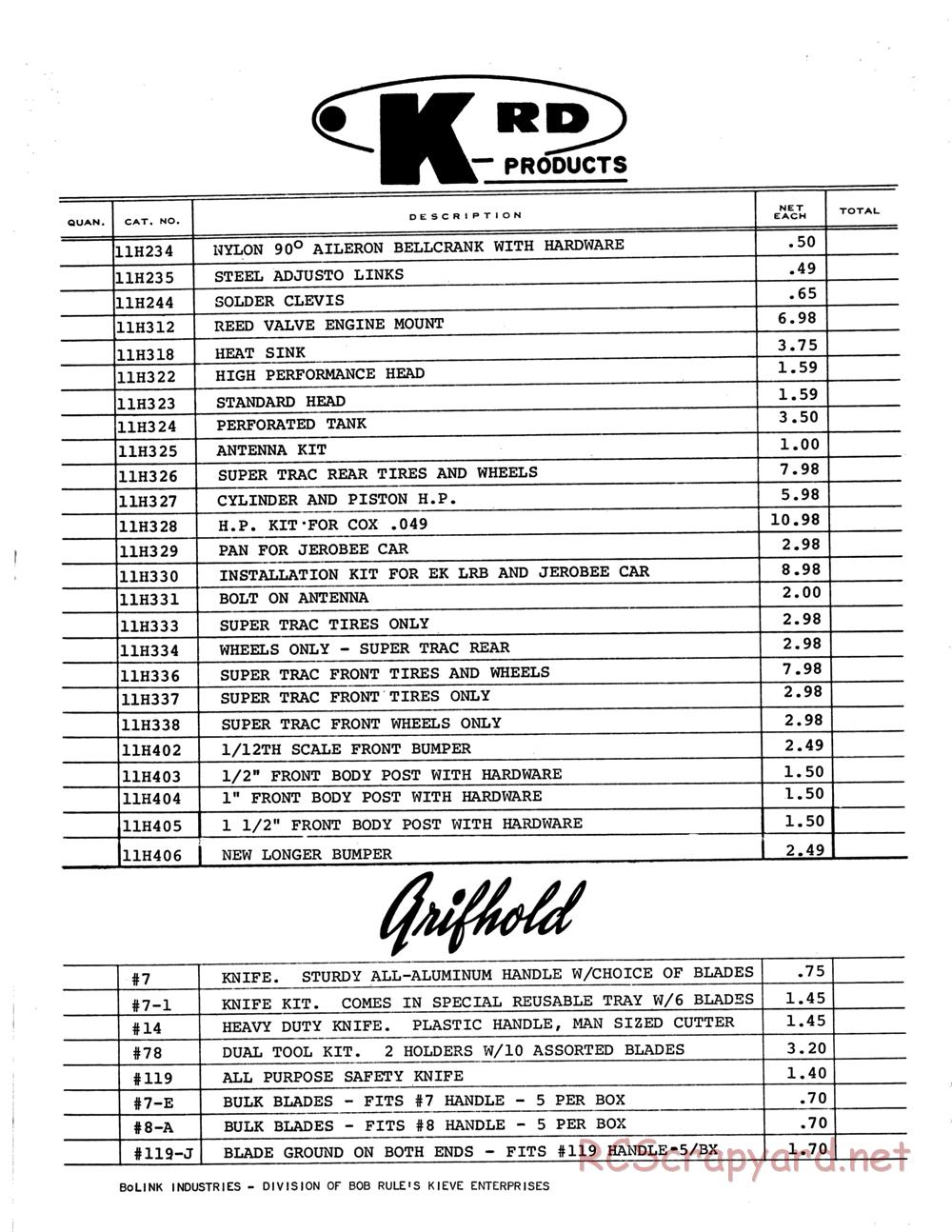 Bolink - Models and Part Lists - Page 14