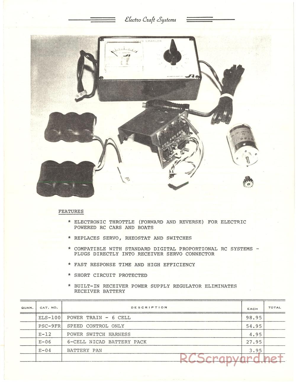 Bolink - Models and Part Lists - Page 34