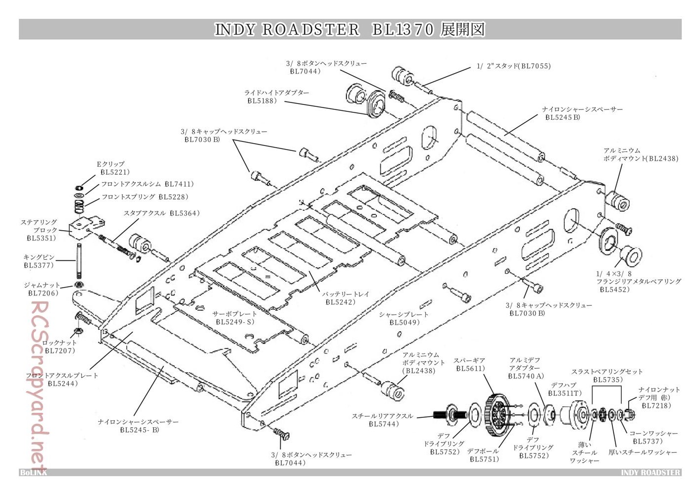 Bolink - Indy Roadster - Manual - Page 8