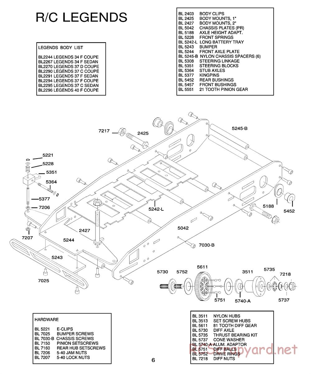 Bolink - R/C Legends - Manual - Page 6