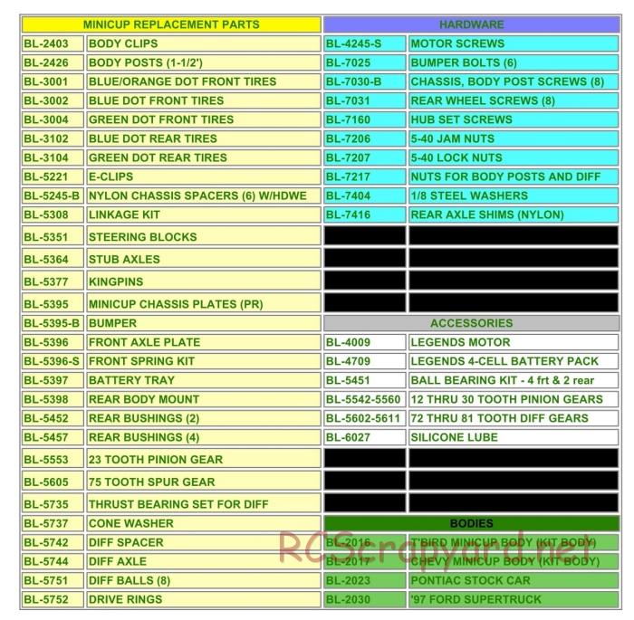 Bolink - Mini Cup - Parts List