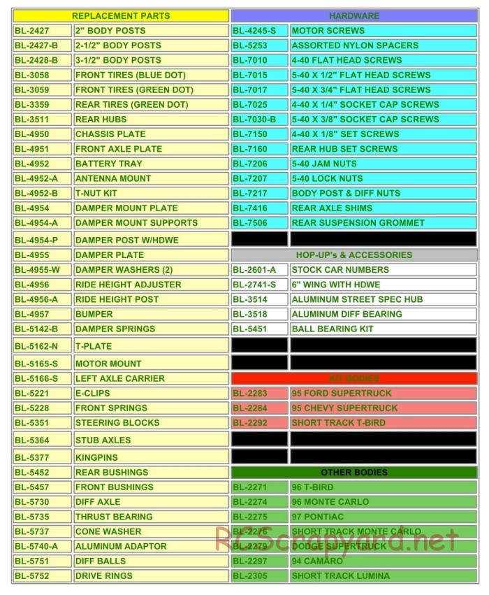 Bolink - Street Spec - Parts List