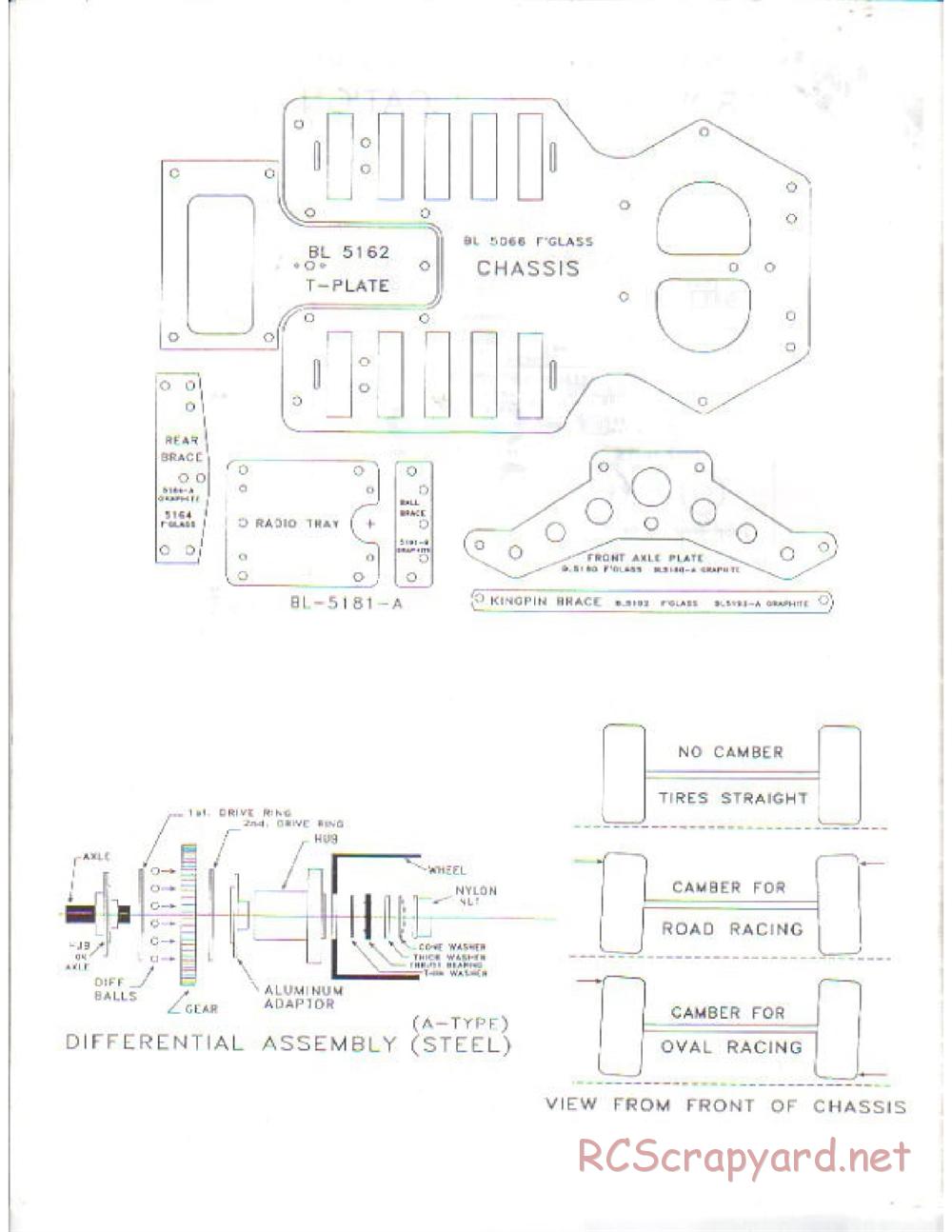 Bolink - Super Sport - Manual - Page 16