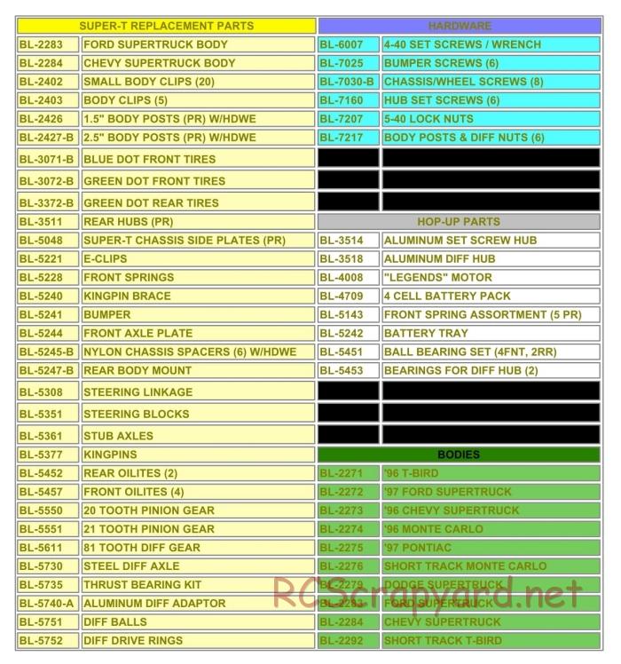 Bolink - Super-T - Parts List