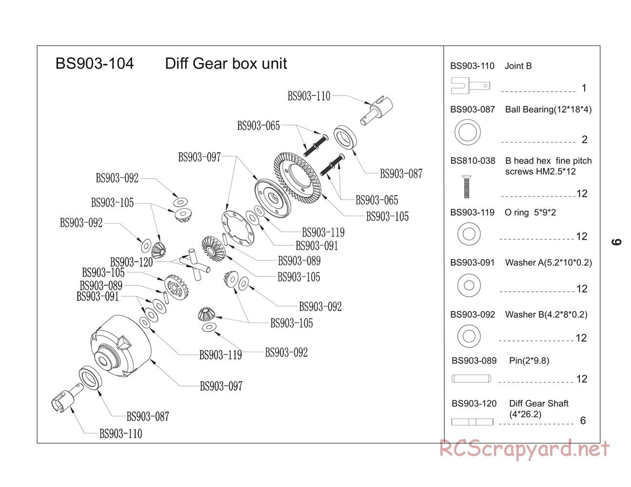 BSD Racing - BS213R / BS213T / BS214R / BS214T - Manual - Page 7