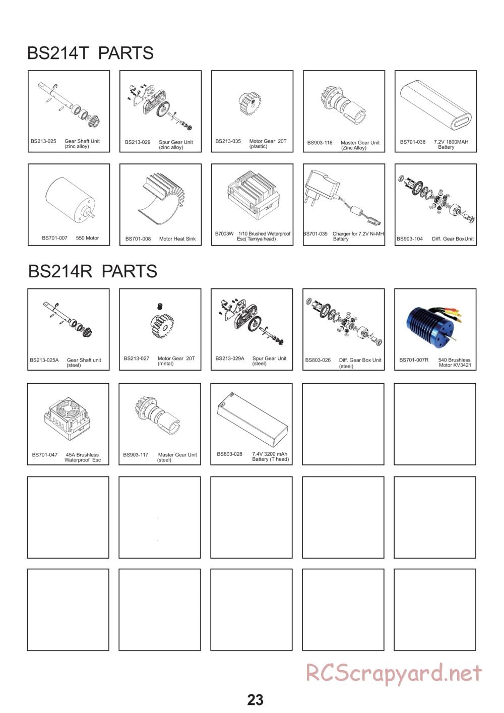 BSD Racing - BS214R / BS214T - Parts List - Page 5