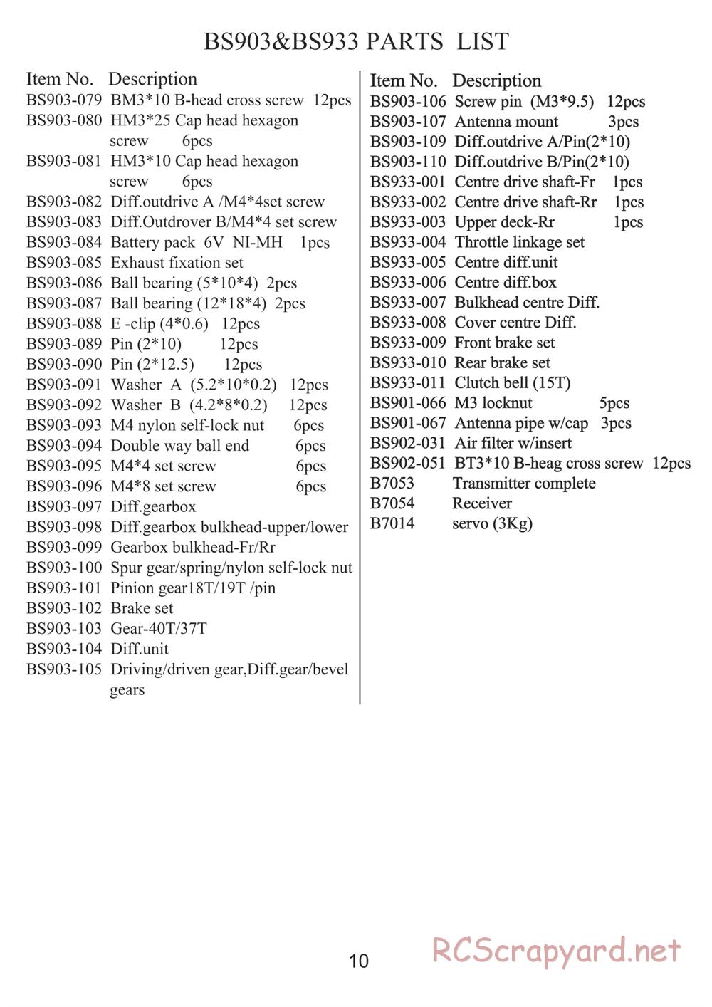 BSD Racing - BS903T - Manual - Page 10