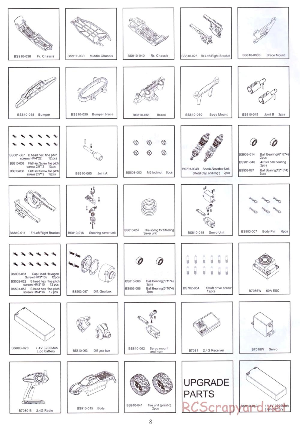 BSD Racing - BS910T - Manual - Page 9