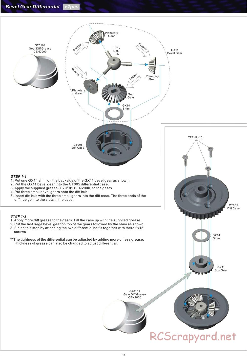 CEN - CT5 - Manual - Page 3