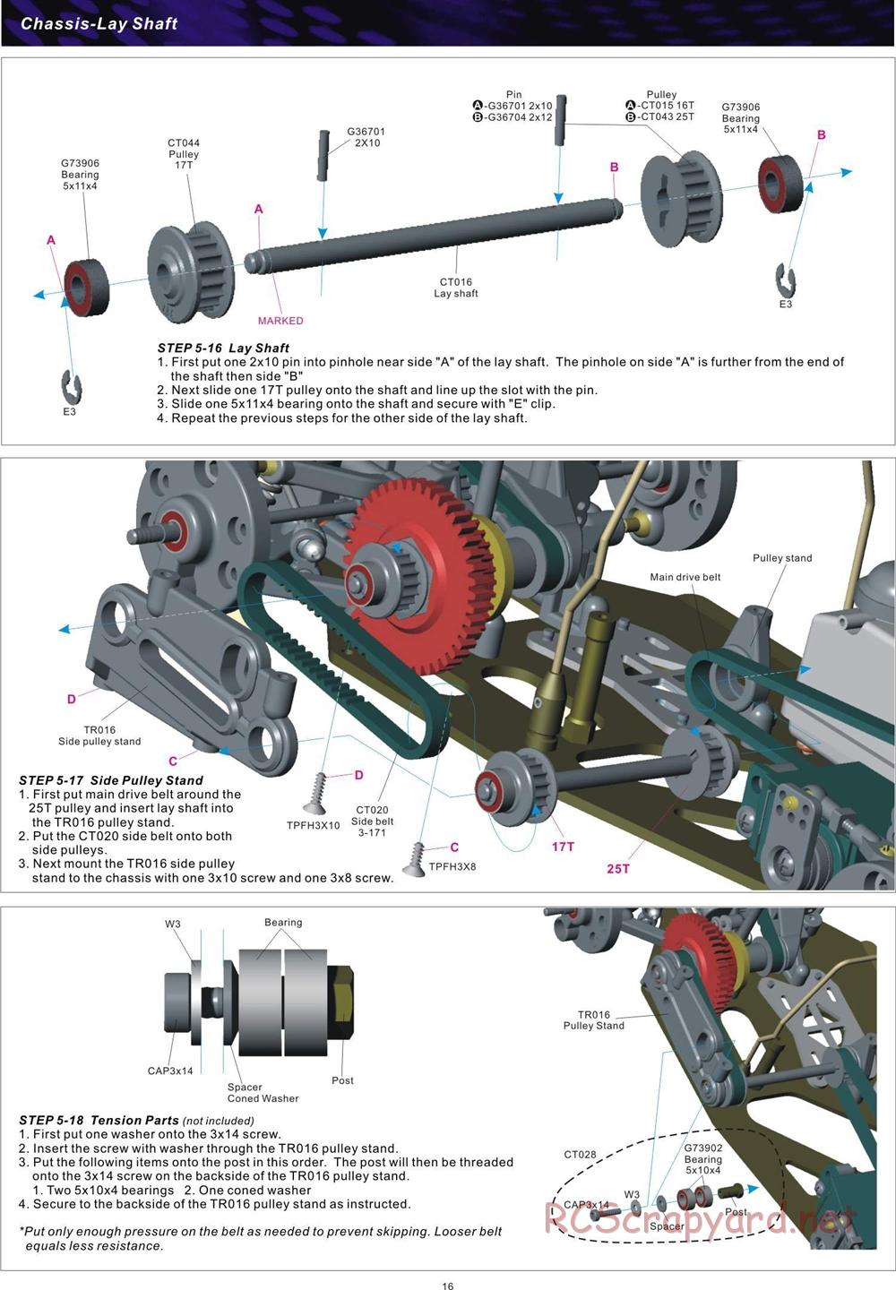 CEN - CT5 - Manual - Page 16