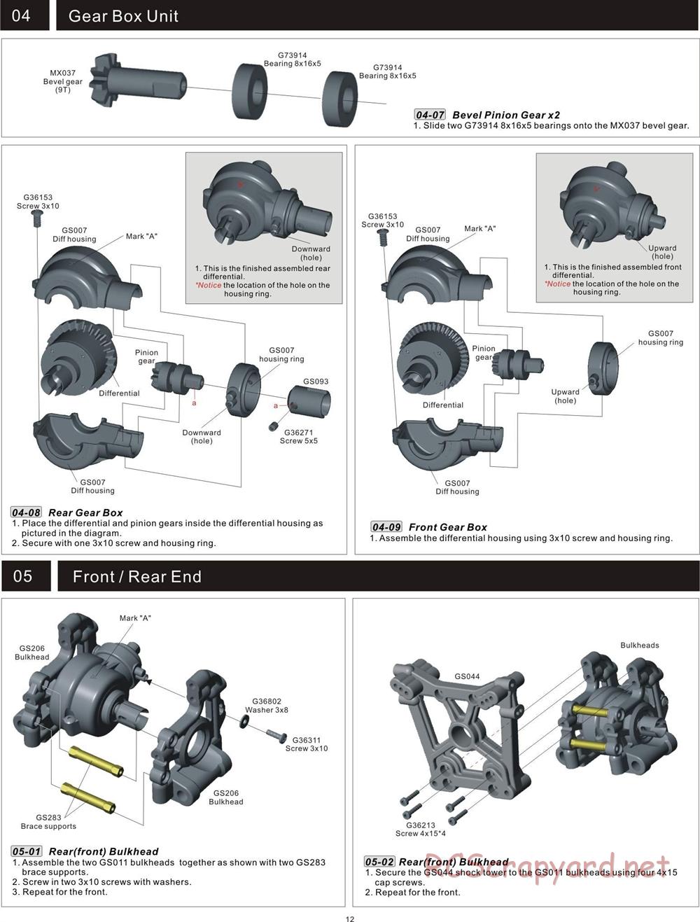 CEN - GST 7.7 - Manual - Page 12