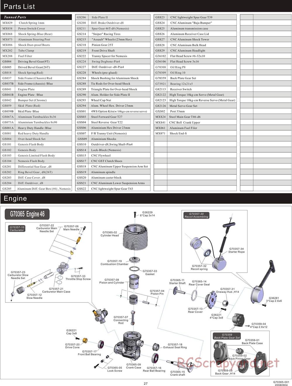 CEN - GST 7.7 - Manual - Page 27