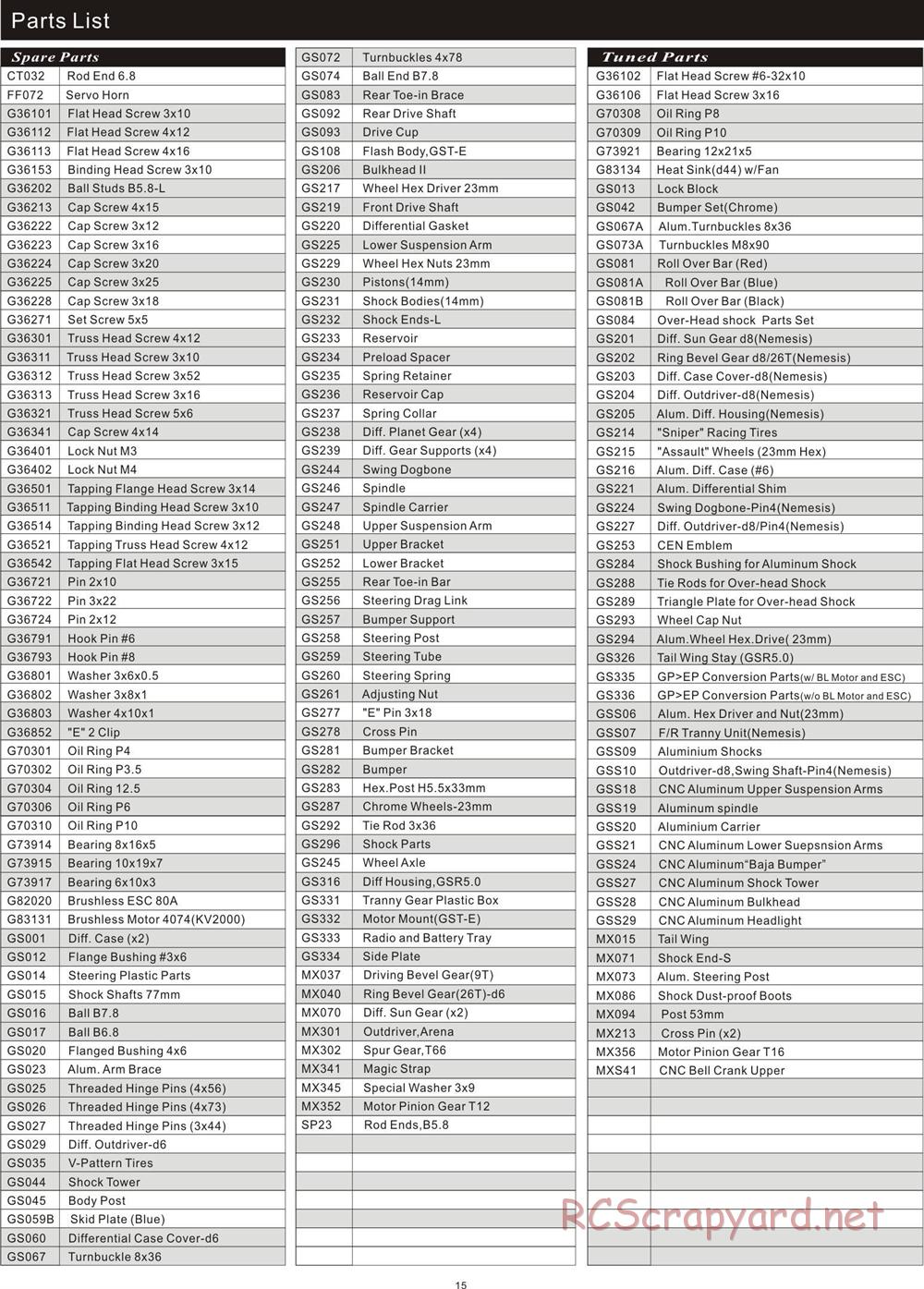 CEN - Colossus GST-E - Manual - Page 15