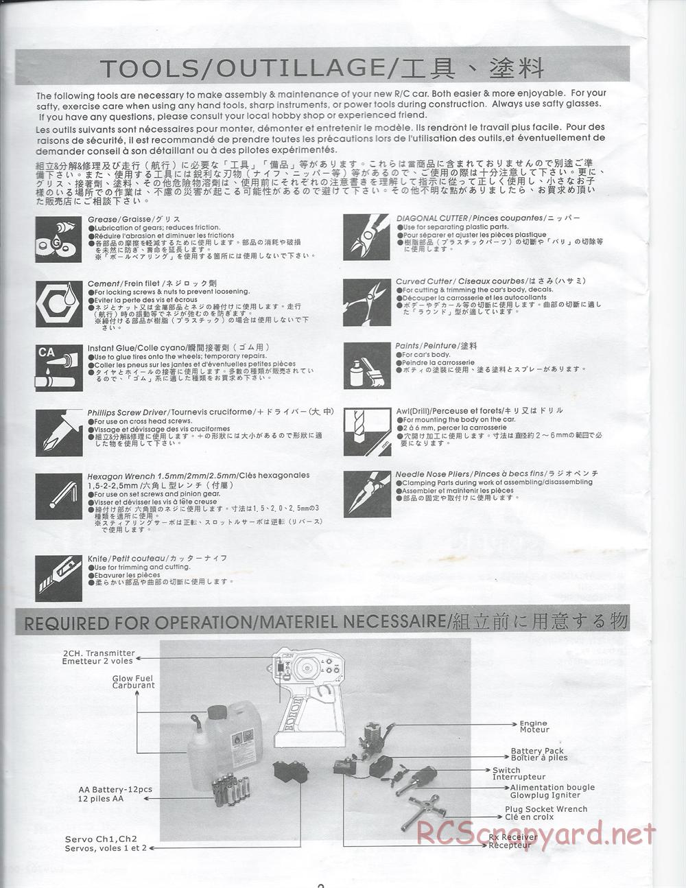 CEN - GX1 GP - Manual - Page 2