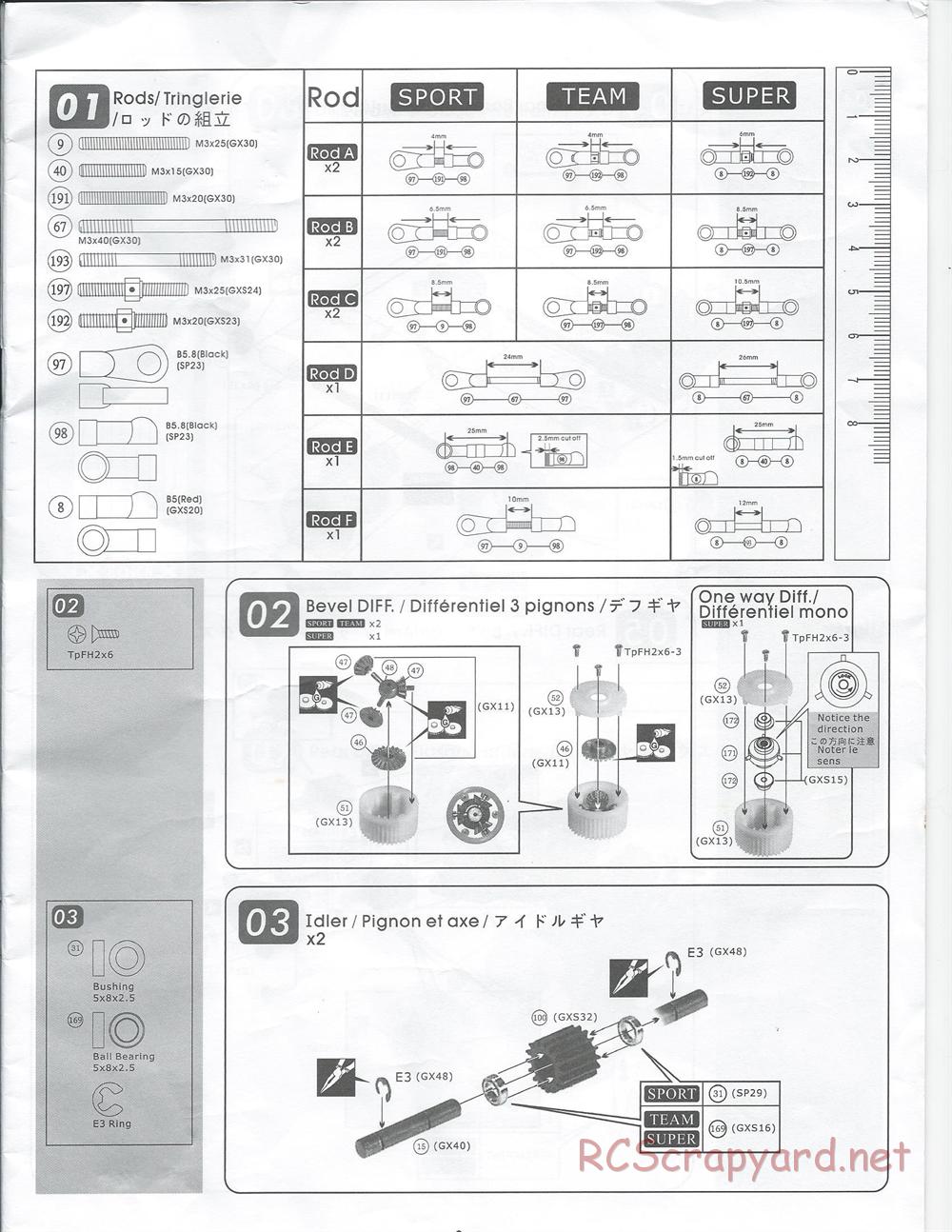 CEN - GX1 GP - Manual - Page 3