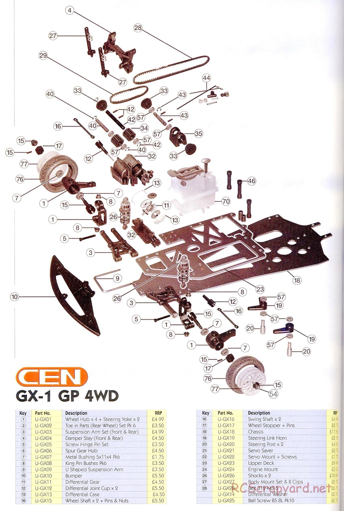 CEN - GX1 GP - Manual - Page 25