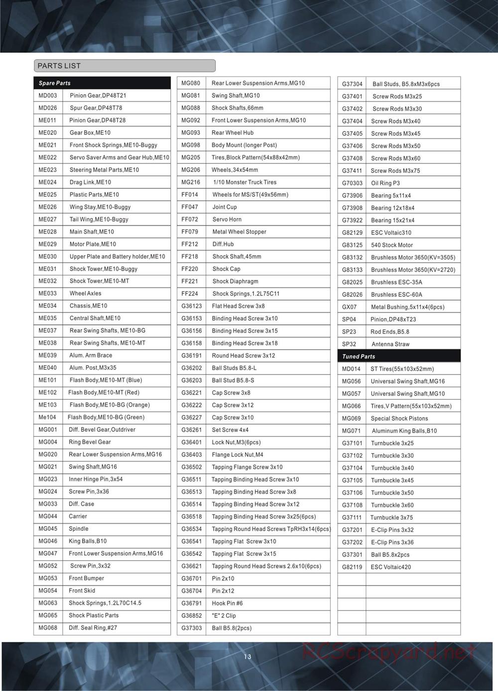 CEN - ME10-BG - Manual - Page 13