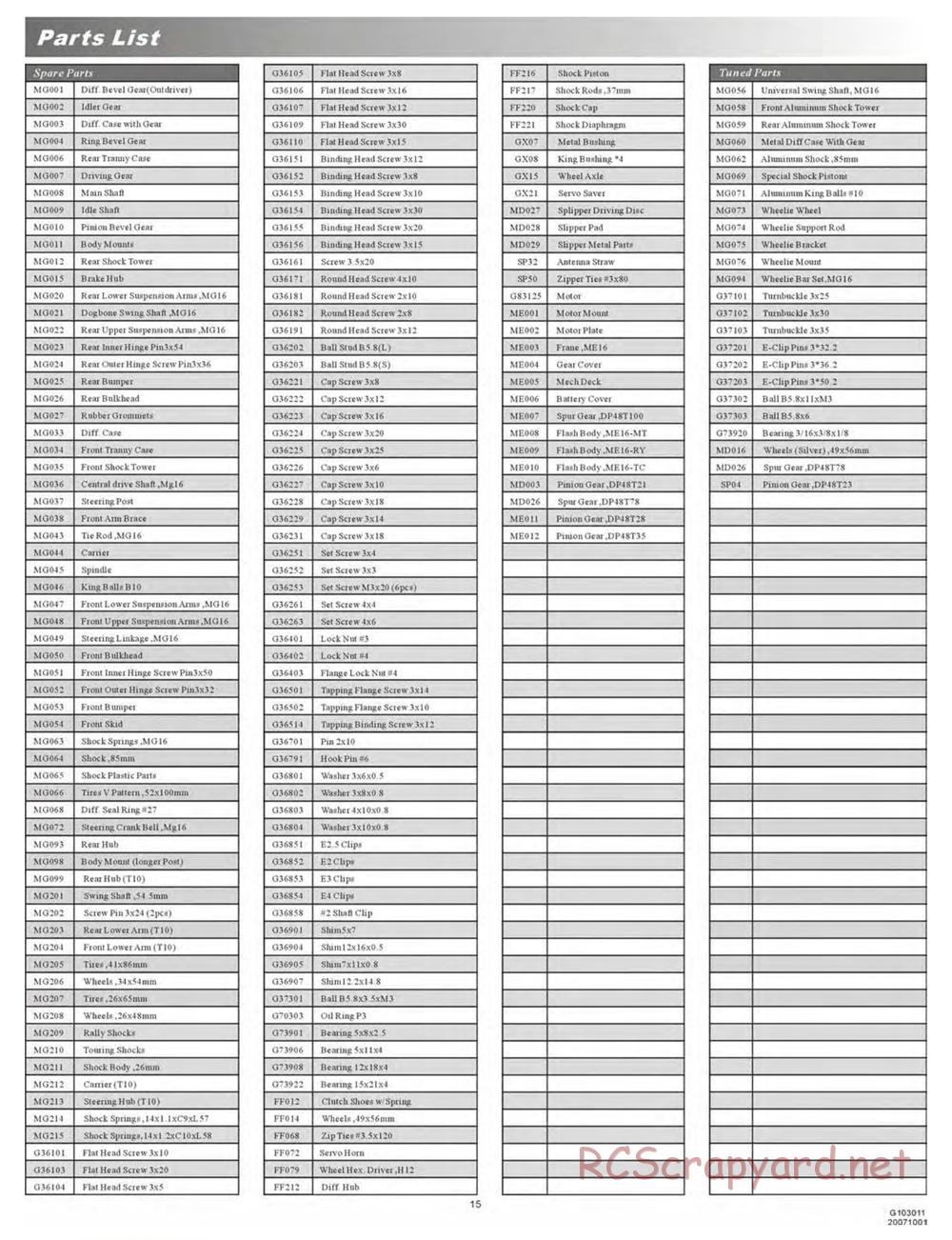 CEN - ME16 MT - Manual - Page 15