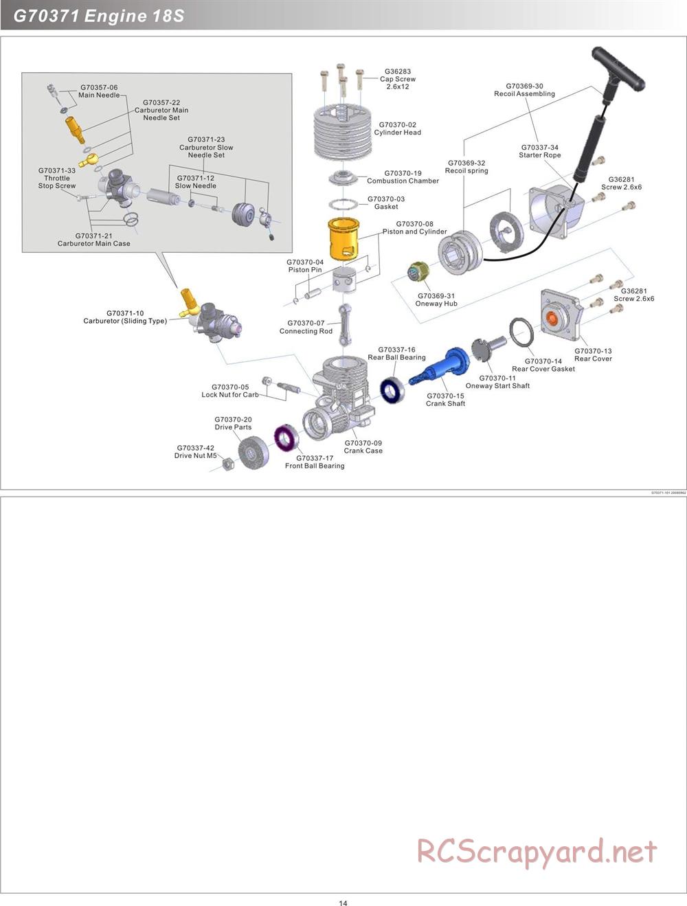 CEN - MG10 MT3 / TRII - Manual - Page 13