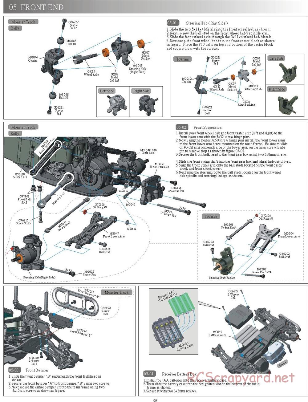 CEN - MG16 - Manual - Page 9