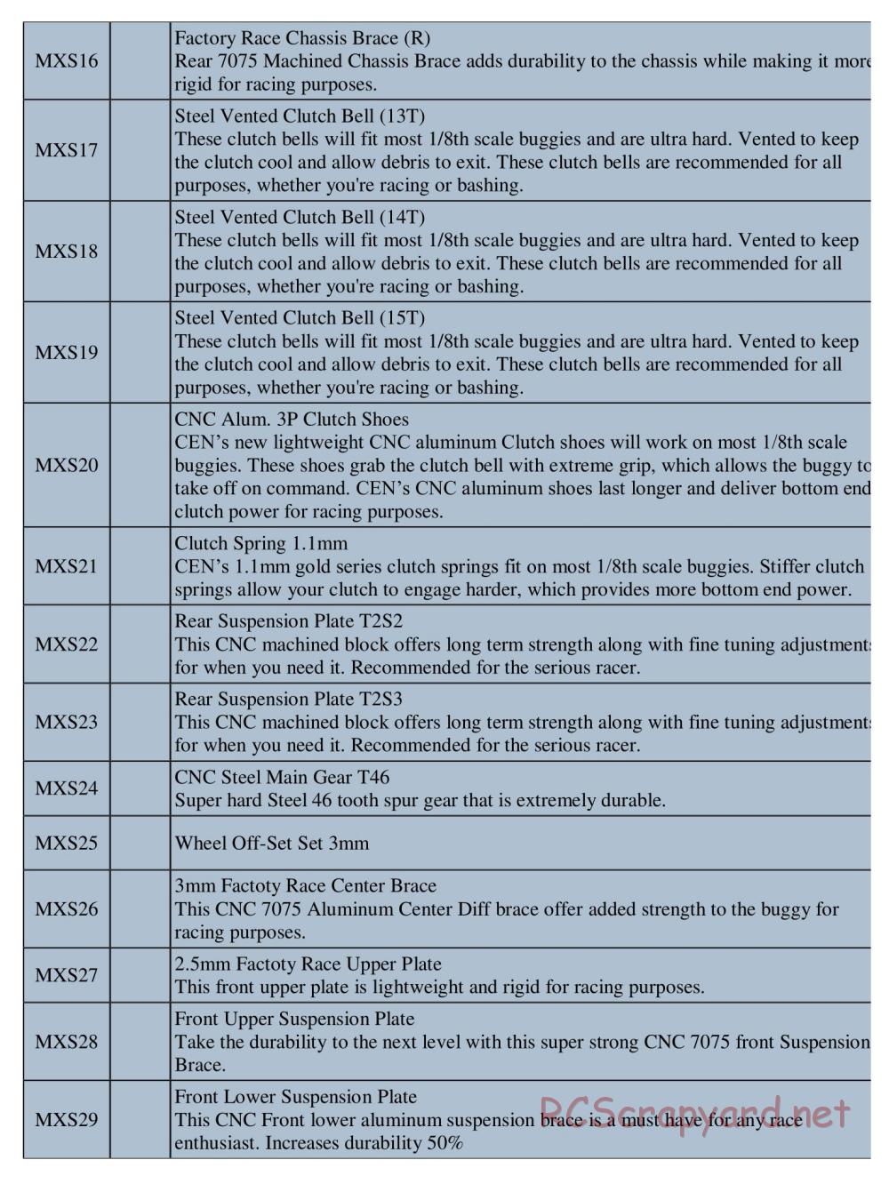 CEN - Matrix Pro - Manual - Page 2