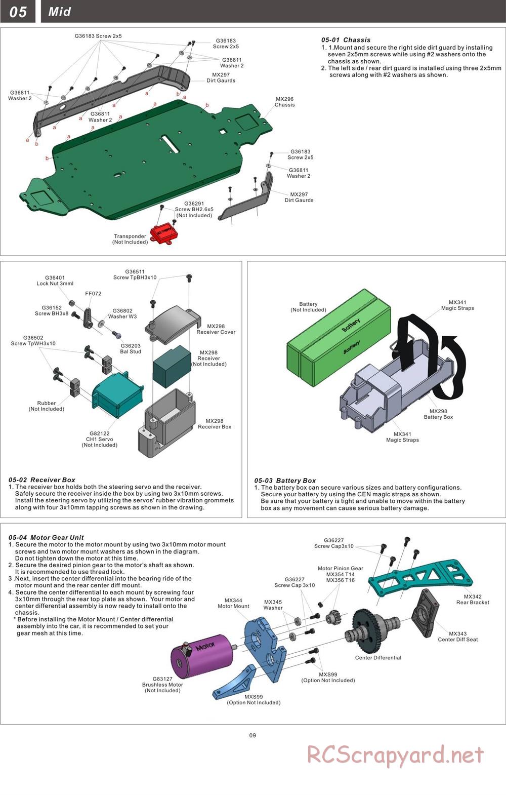 CEN - Matrix R3-E - Manual - Page 9