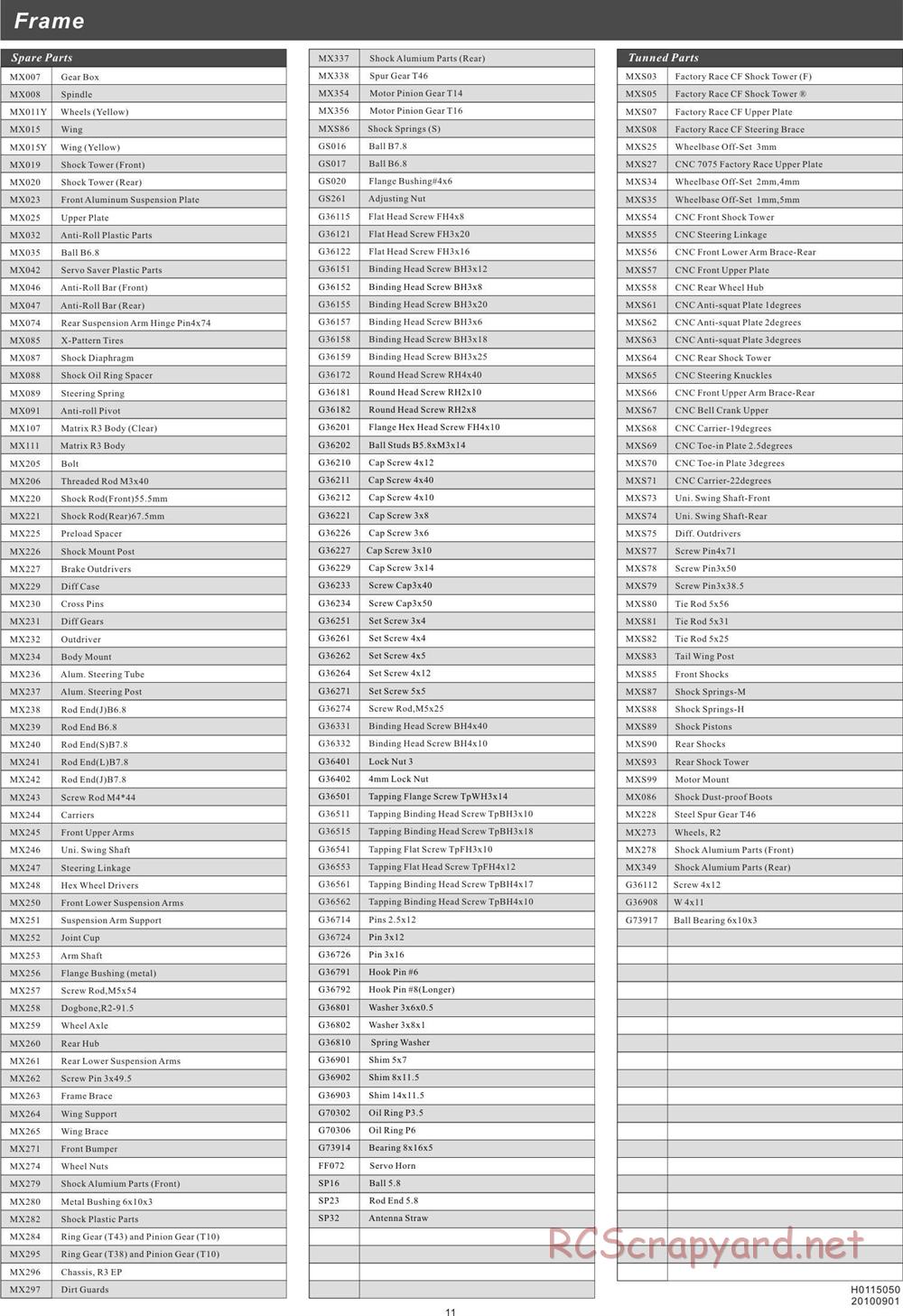 CEN - Matrix R3-E - Manual - Page 11