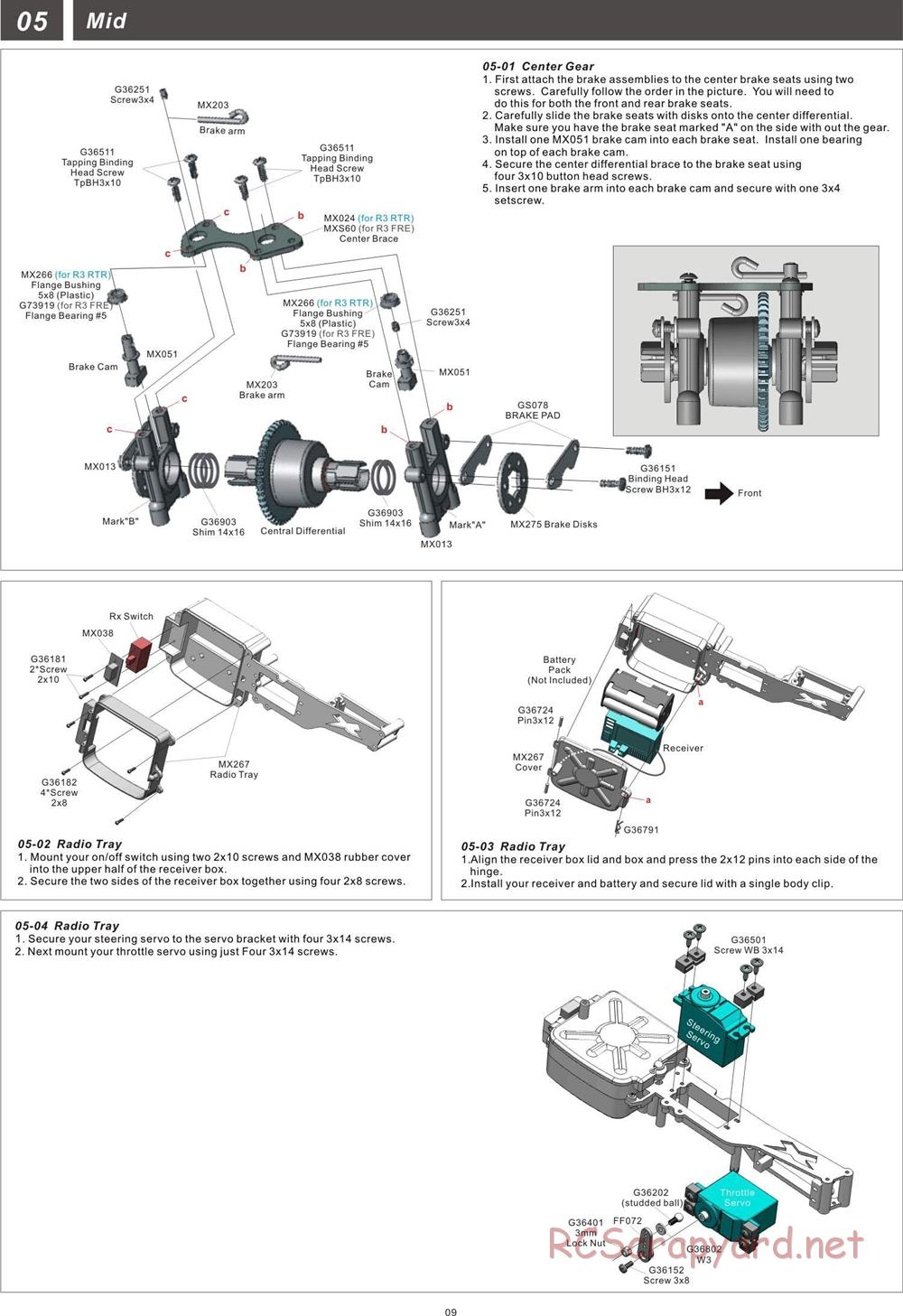 CEN - Matrix R3 - Manual - Page 9