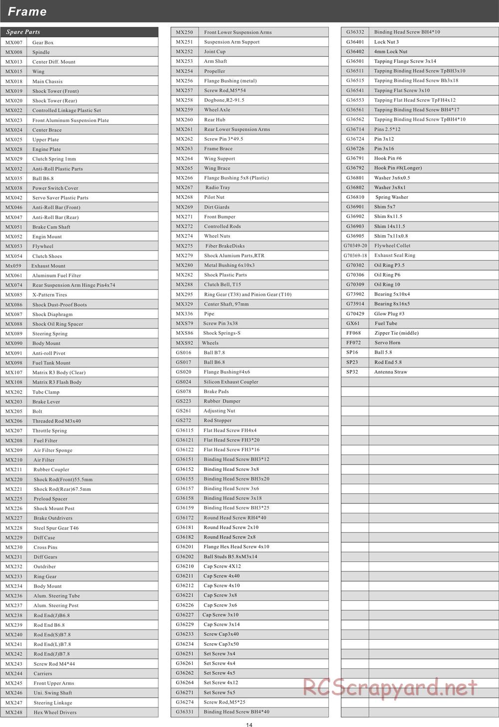 CEN - Matrix R3 - Manual - Page 14