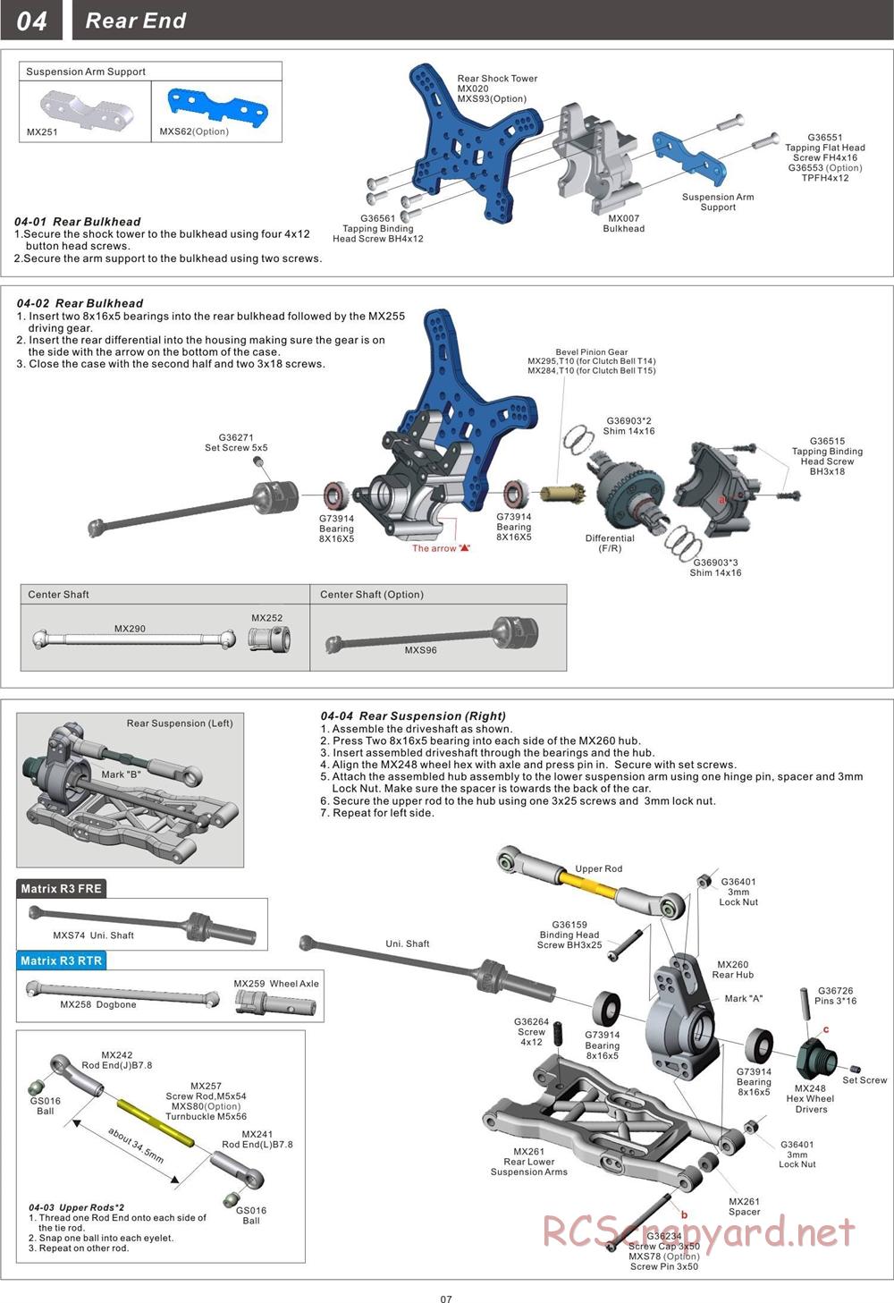 CEN - Matrix SC - Manual - Page 5