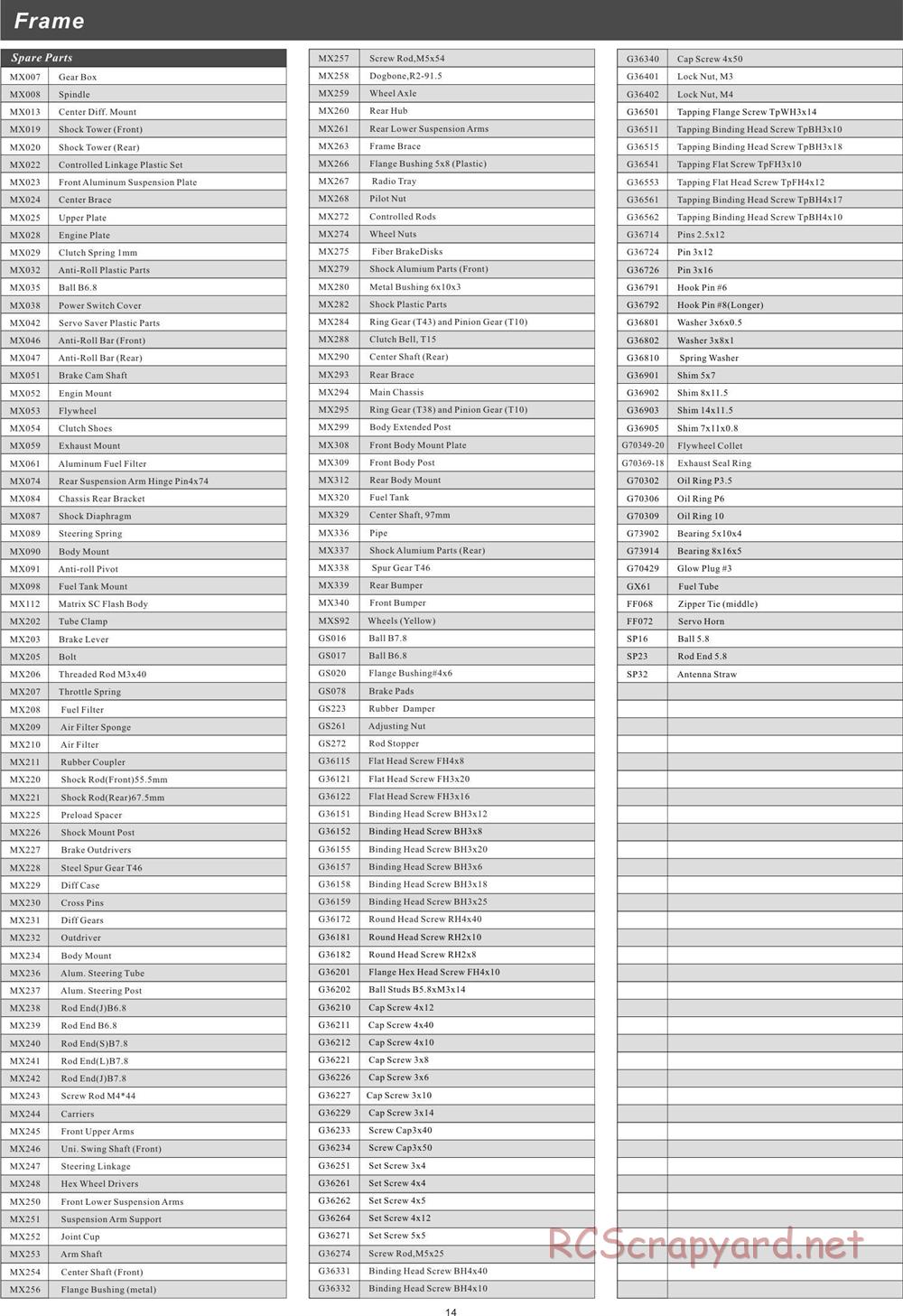 CEN - Matrix SC - Manual - Page 12