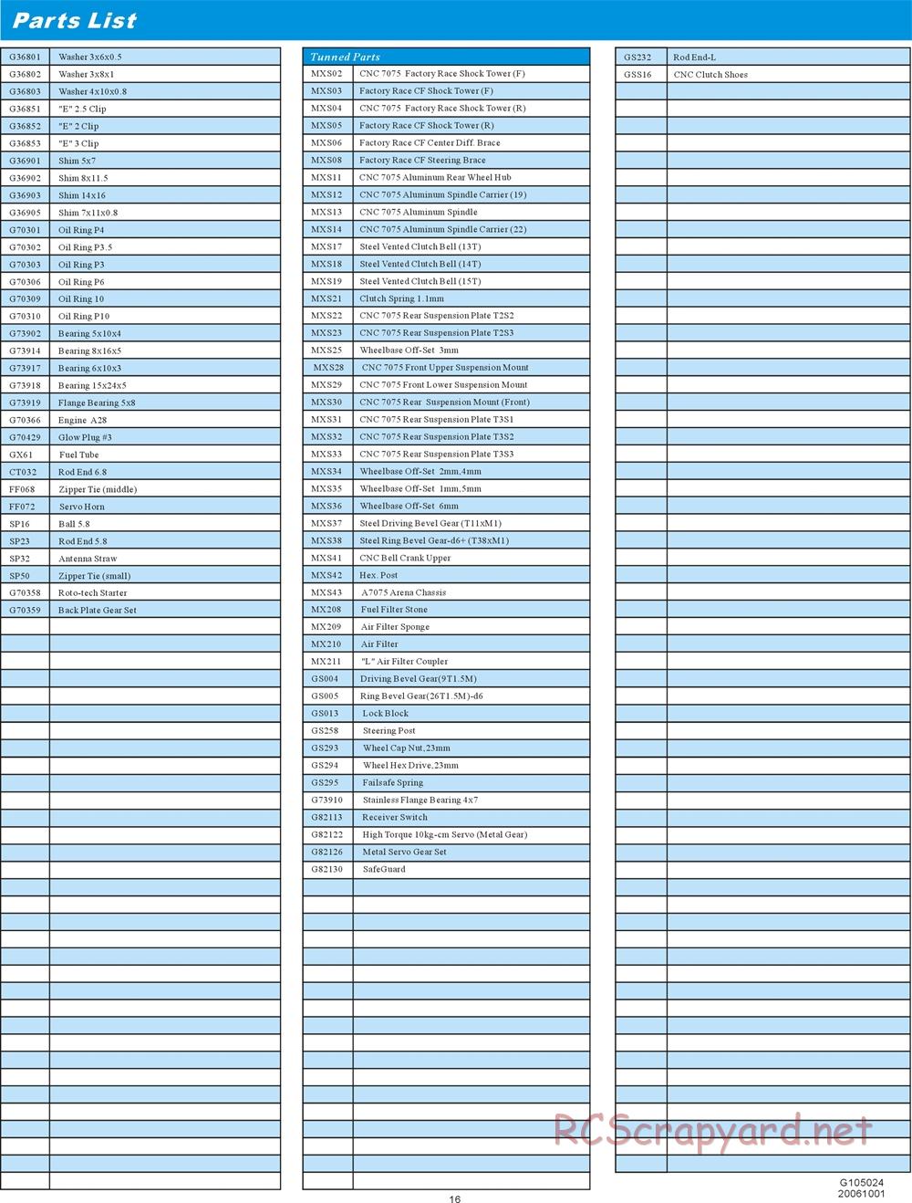 CEN - Matrix TR Arena - Manual - Page 16