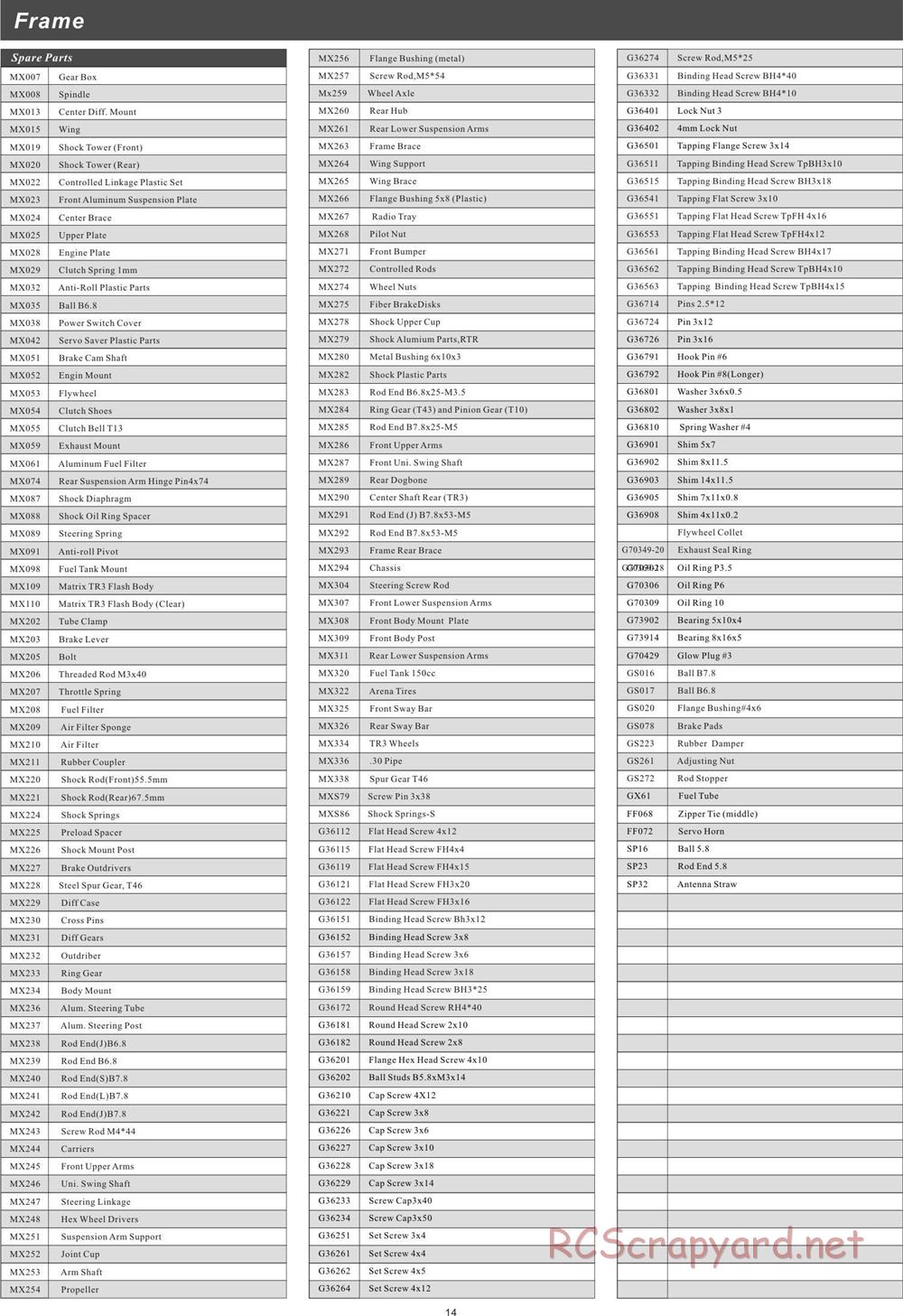 CEN - Matrix-TR3 - Manual - Page 14