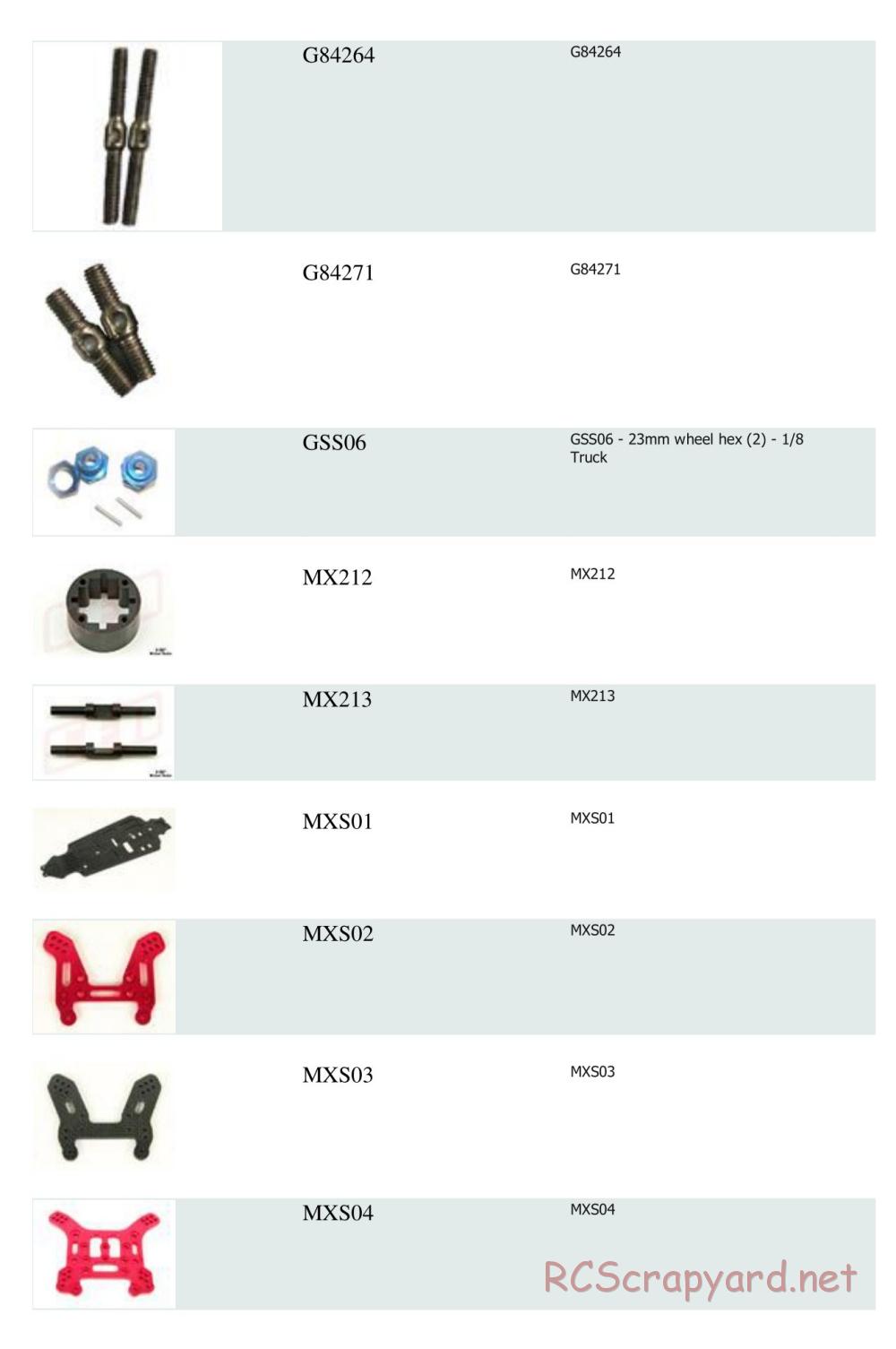 CEN - Matrix Upgrades - Page 2